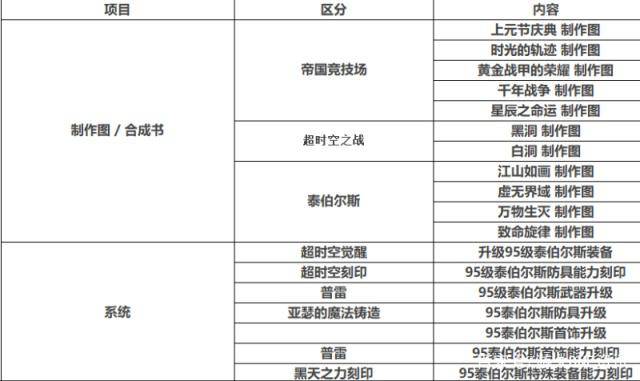 好玩的dnf公益服发布网抖音小游戏推荐,最新的dnf公益服发布网抖音小游戏合集 好玩的dnf公益服发布网抖音小游戏推荐,最新的dnf公益服发布网抖音小游戏合集